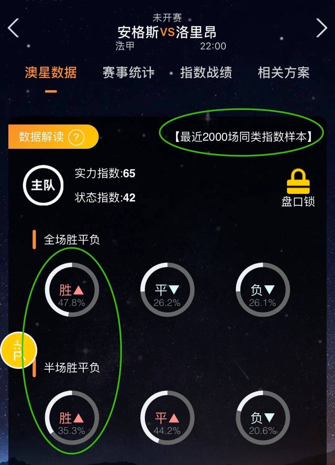 来越